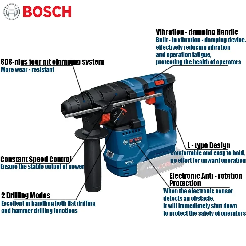 บ๊อช GBH 18V-18 สว่านโรตารี่ไร - Power Tools Professional บทวิจารณ์และราคา