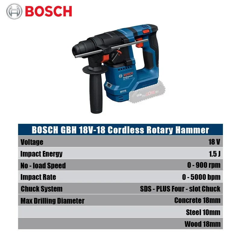บ๊อช GBH 18V-18 สว่านโรตารี่ไร - Power Tools Professional บทวิจารณ์และราคา