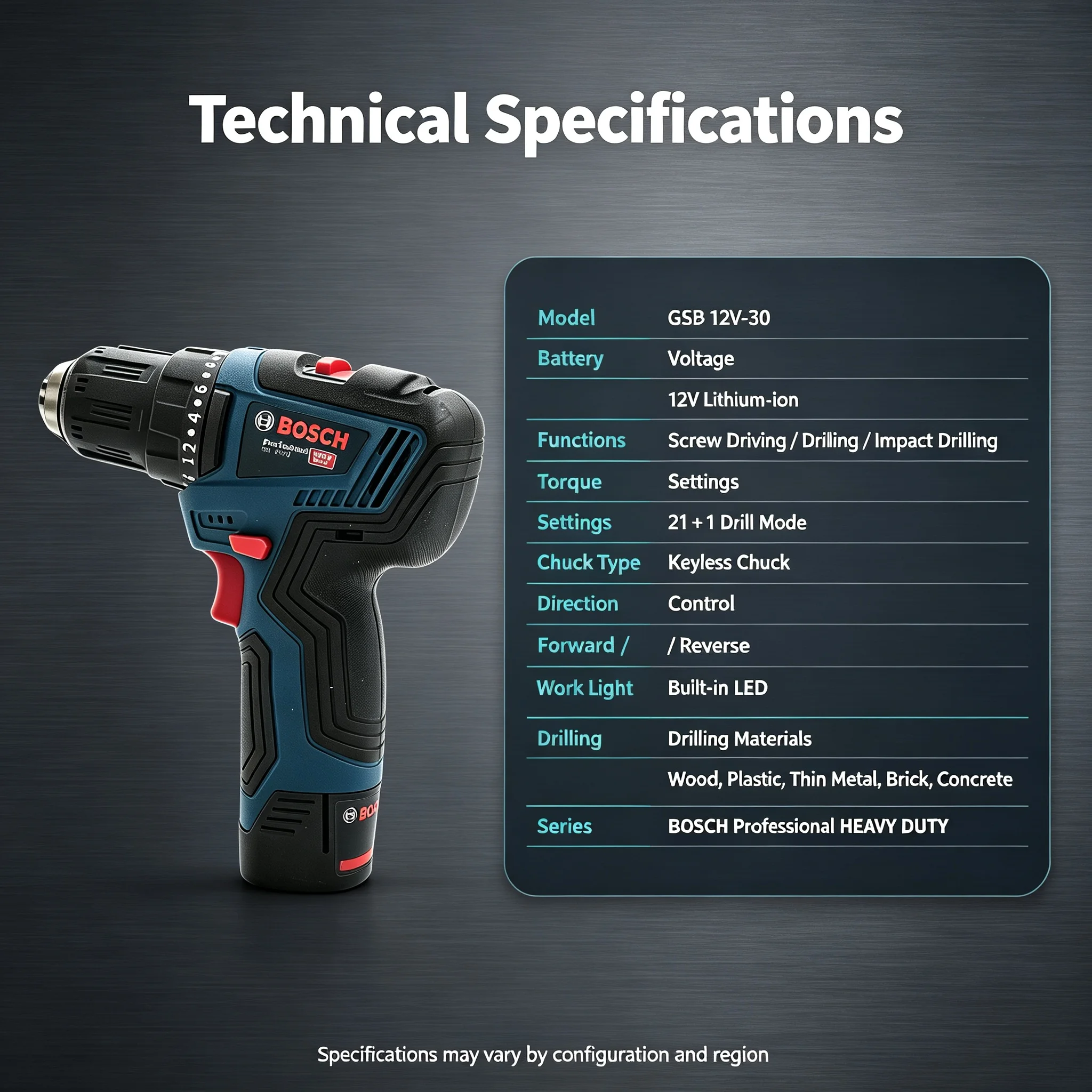 บ๊อช GSB12V-30 สว่านไขควงไร้สา - Power Tools Professional บทวิจารณ์และราคา